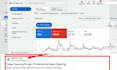 create google ads fully optimized and managed PPC campaigns