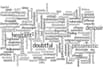 research keywords to grow your brand or instagram
