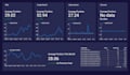 create google looker studio dashboard and reports