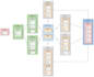 help you with mysql, sql server, mariadb, postgresql tasks and queries
