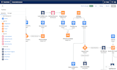 do salesforce development using apex or visualforce also I will create flows
