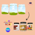 create custom fillable canva frame mockup templates