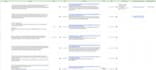 manage your twitter account