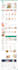 be mern stack developer using reactjs express mongodb node