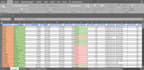 data formatting and cleaning you spreadsheet
