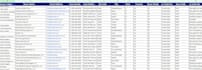 do data entry, copy paste and online research quickly and accurately
