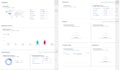 customised website analysis report