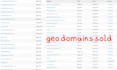 give you 5 high GEO domains com to sell it over than 500 d