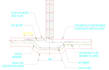 provide structural drawings, analyses, and calculations