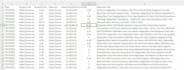 do amazon walmart aliexpress to ebay dropshipping