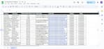 be your VA for b2b and linkedin leads, web research and influencers email list