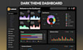 design the uiux for a saas CRM dashboard, or a web or mobile app
