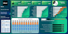 create excel dashboards for production planning inventory and sales