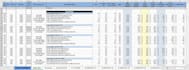 do cost estimation and material take off