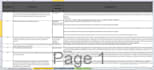 do data entry, web research, copy paste for your business