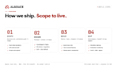 build a production grade web app with senior full stack developers