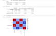 do data analysis in python, excel, google analytic, power bi