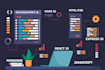 develop a responsive and modern website in react js node js