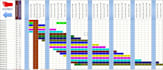 automate excel google sheets using apps script and vba