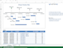 create an excel dashboard tracker and template