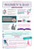 do research and make infographic diagrams on powerpoint