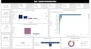 create interactive dashboards using power bi