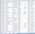do typing and data entry