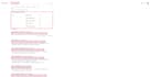 build web 2 contextual dofollow backlinks