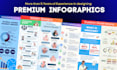 design infographics, maps and charts, illustrator, powerpoint