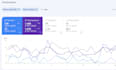 provide monthly SEO service for google top ranking