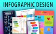 design custom business infographics, flow charts, and graphs