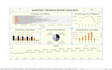 create fascinating and interactive tableau dashboard expert