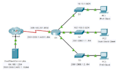 cisco packet tracer labs networking,ccna, in cisco packet tracer