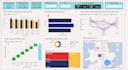 create analytically presentable dashboards and reports using ms power bi
