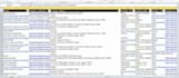 do data entry, copy paste, web research, virtual assistant, data mining,