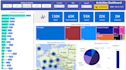 be your power bi and dax expert