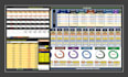 design a dynamic excel dashboard with graphs and chart