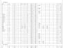 do cmu masonry wall rebar shop drawings and detailed takeoff