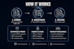 be your online private investigator and osint expert