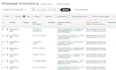be your amazon account manager, amazon virtual assistant