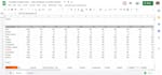 do data scraping and manual scraping from any site