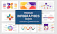 create unique infographic, flowchart, timeline, and org chart within 24 hours
