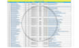 provide high authority social profile backlinks for your website