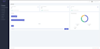 develop custom full stack web applications and saas products