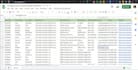 do active honest virtual assistant, lead generation and product listing