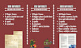 create homebrew dnd content for your campaign
