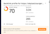 increase ahrefs domain rating DR 50 plus quickly