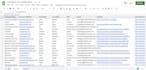 find ecommerce leads and do perfect data entry