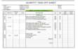 calculate csi construction cost estimation, material takeoff, quantity takeoff