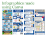 design canva infographics for your brand